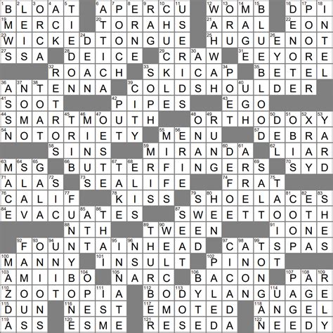 Jan 15, 2024 · The crossword clue Detailed evaluations, in brief with 5 letters was last seen on the January 15, 2024. We found 20 possible solutions for this clue. We think the likely answer to this clue is CRITS. You can easily improve your search by specifying the number of letters in the answer. 